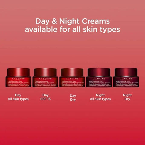 Clarins Multi-Intensive Day Cream All Skin Types 50 ml